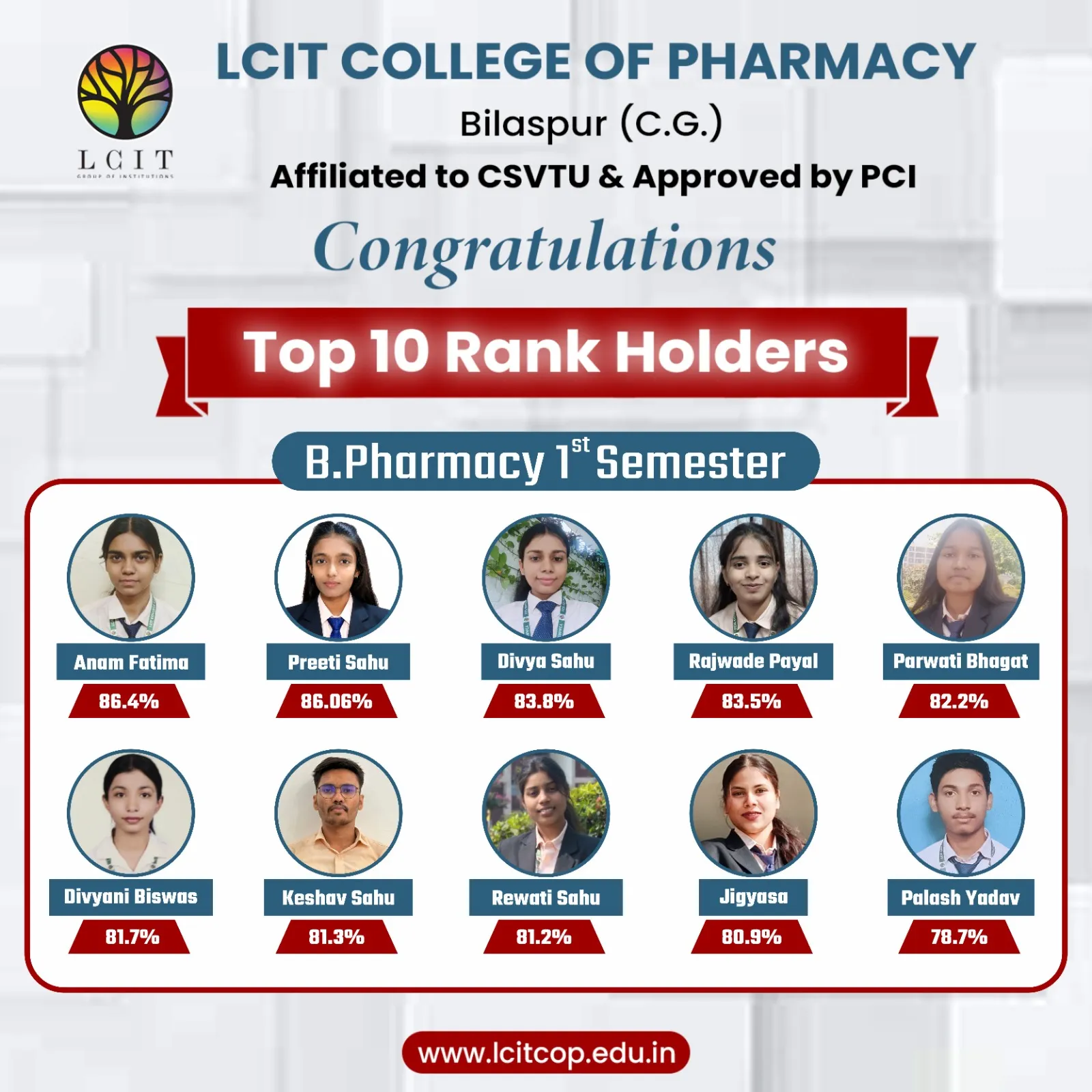 Top 10 Rank Holders — B.Pharm 2025