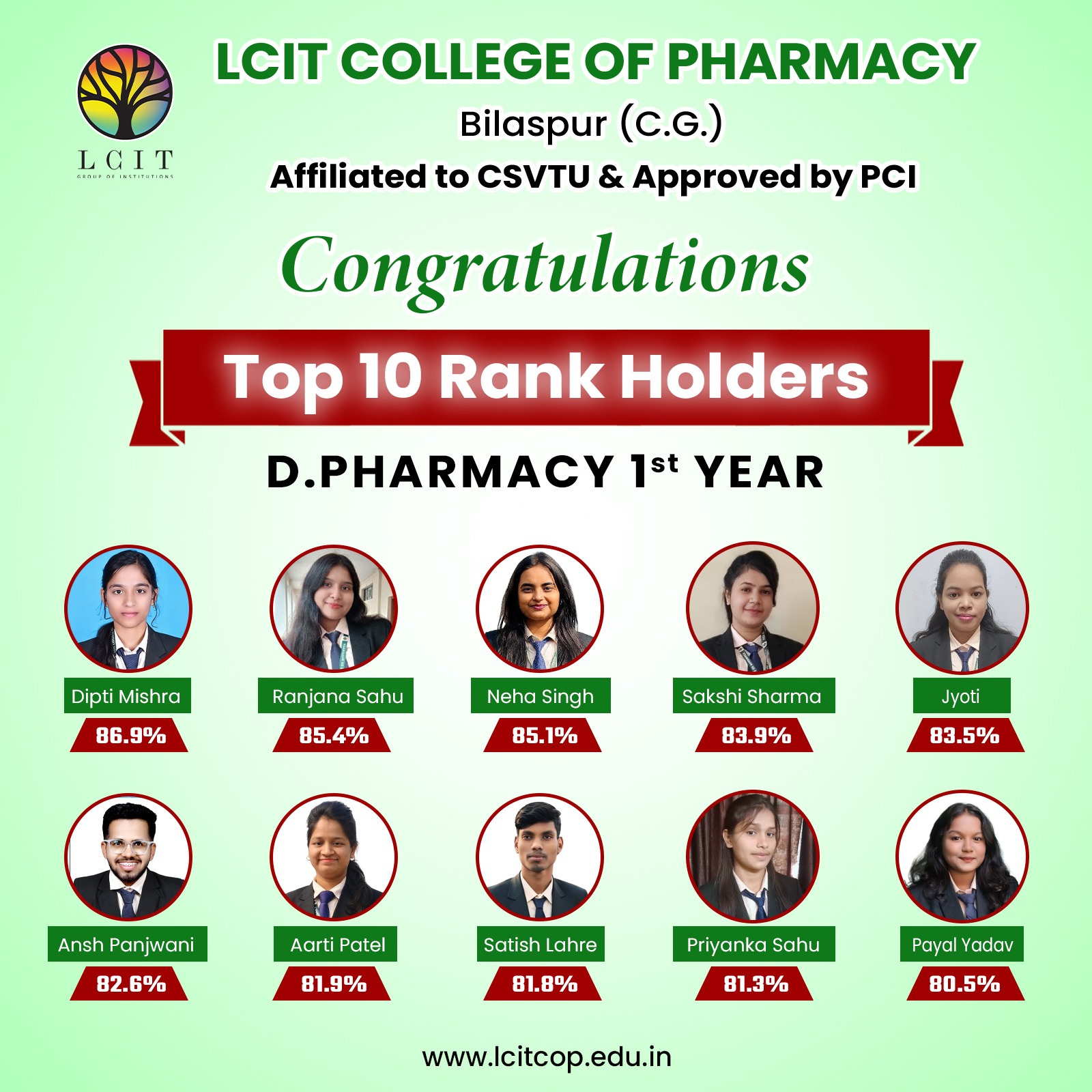Top 10 Rank Holders